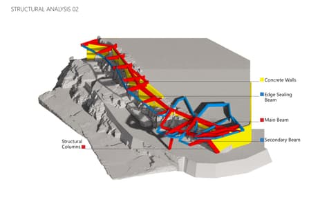 Moon Bay Waterfall Viewing 